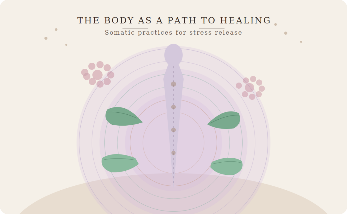 somatic healing
